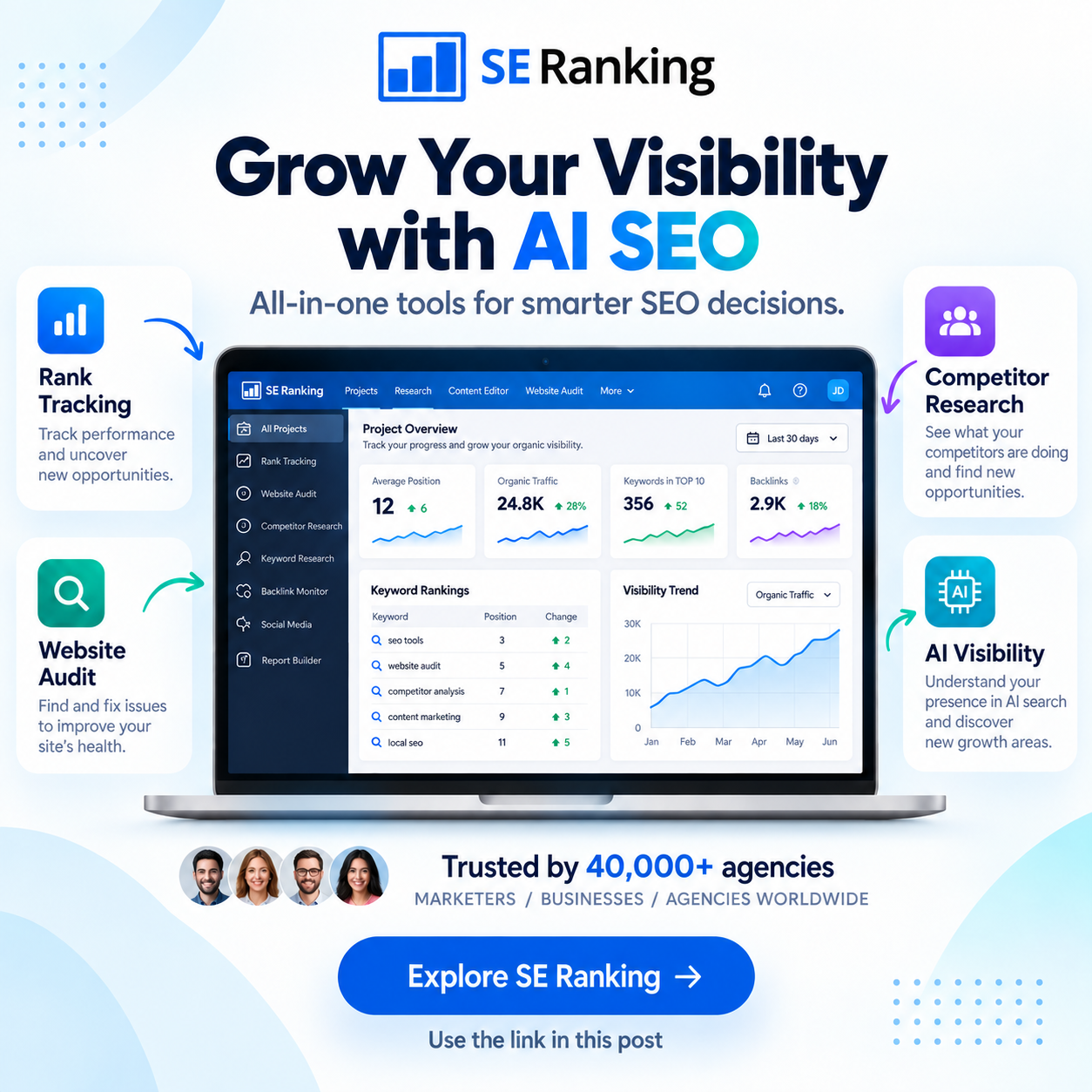 Illustrative image for SEO Software